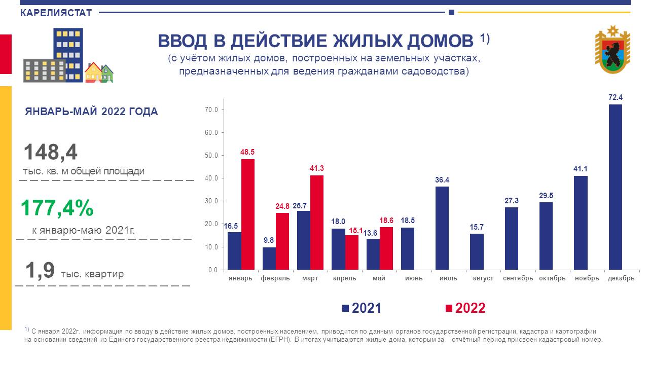 Информационно-аналитические материалы, срочные публикации и комментарии