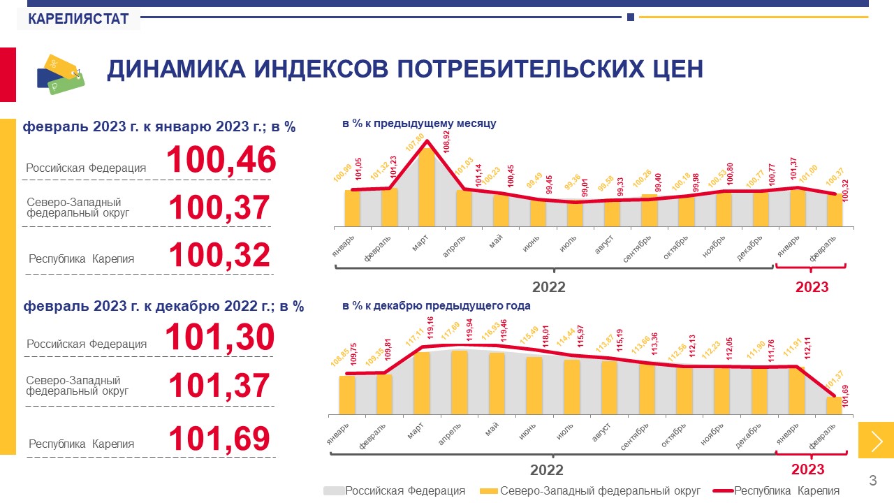 Информационно-аналитические материалы, срочные публикации и комментарии