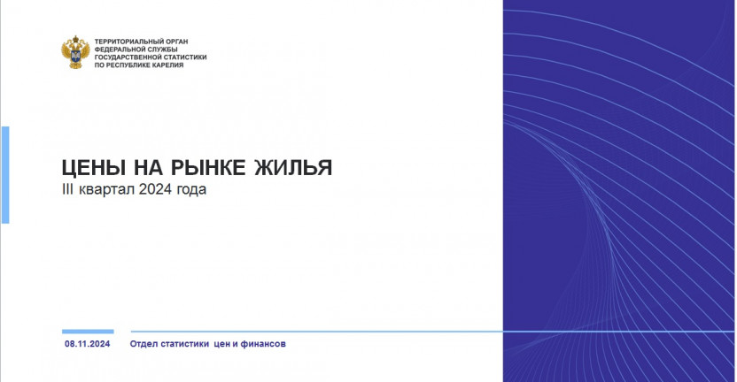 Средние цены и индексы цен на рынке жилья - III квартал 2024 года